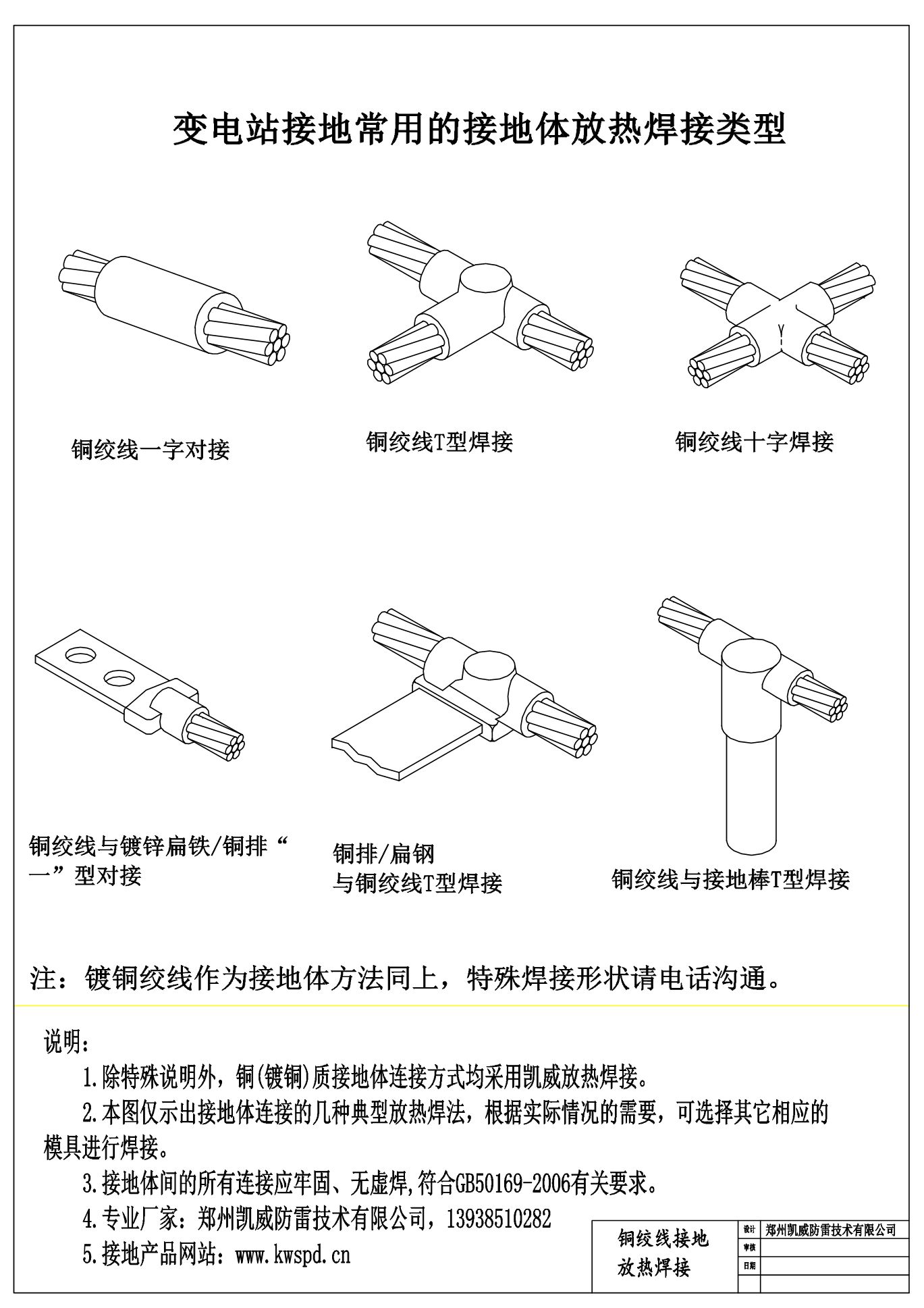 铜绞线热熔焊接1.jpg